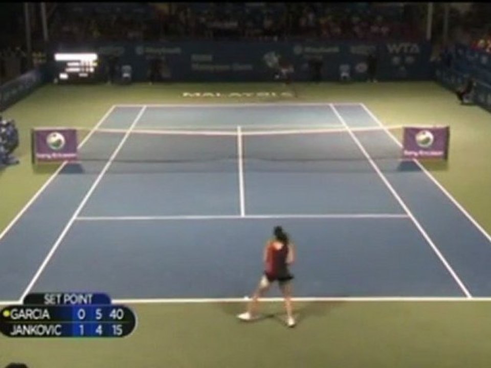 Kuala Lumpur - Jankovic besiegt Garcia knapp