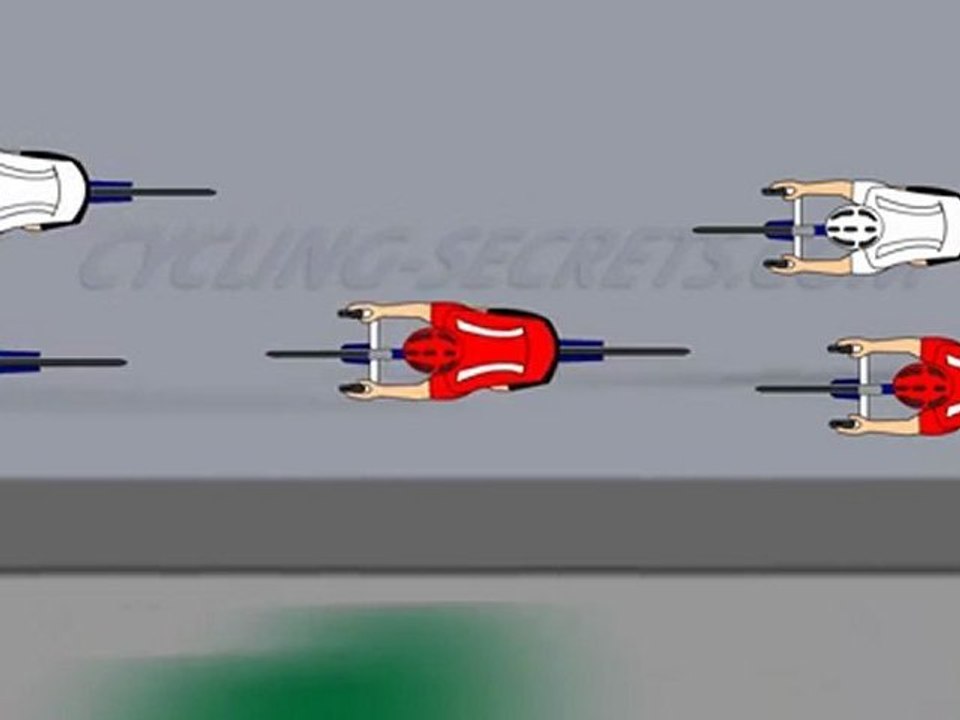 Cycling Training - Rolling Turns when Cycling Training