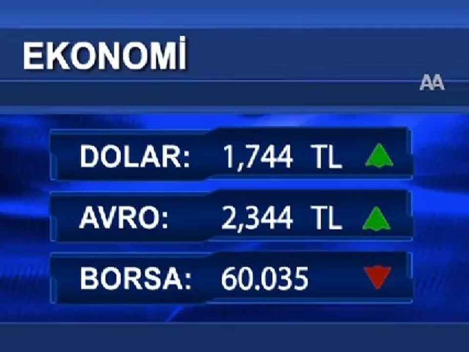 İkinci seans düşüşle başladı