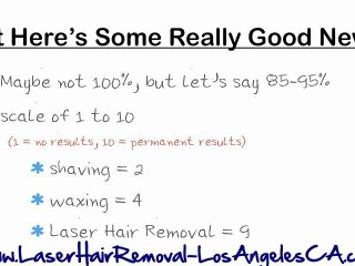 Laser Hair Removal in Los Angeles CA