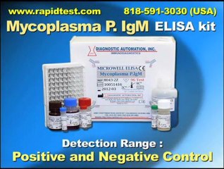 Mycoplasma ELISA kit