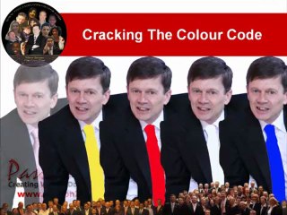 How Are You Being Judged?