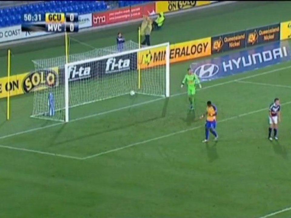 A-League - Gold Coast wird Lizenz entzogen