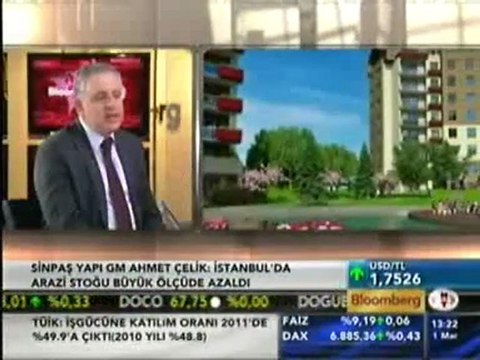 Sinpaş GYO Ahmet Çelik : Kentsel dönüşüm Rehberi emlaklobisi.com ilhan çamkara