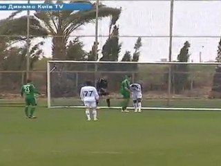 Сraziest Own Goal EVER!!! Wind-assisted goalkeeper Assaf Mendes (Maccabi Haifa) v Dynamo Kiev