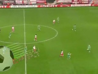 Abdoun Djamel vs Rubin Kazan