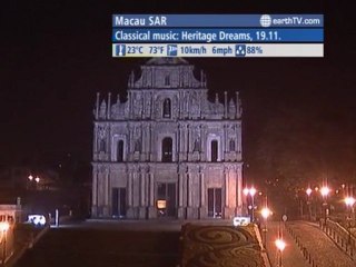 Lucerne - Switzerland, Munich - Germany, London - United Kingdom, Macau SAR - China, Berlin - Germany, Warsaw - Poland, St. Andrews - Canada