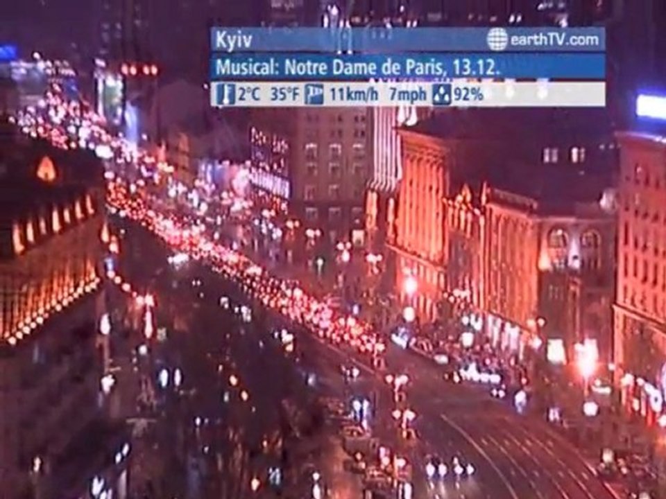 Avignon - France, Lucerne - Switzerland, Warsaw - Poland, Kyiv - Ukraine, London - United Kingdom, Engelberg - Titlis - Switzerland, Budapest - Hungary