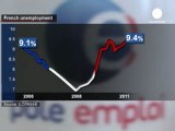 Fransa'da işsizlik yükseldi