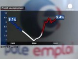 Allarme disoccupazione in Francia e in Italia, colpiti i...