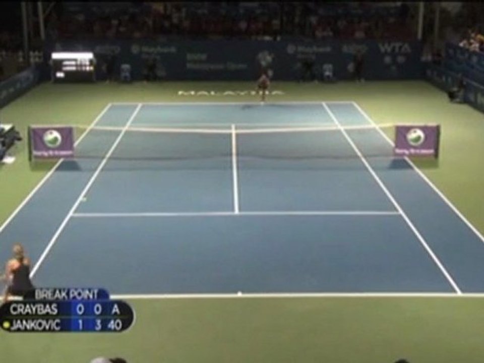 Jankovic marschiert ins viertelfinale