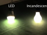 LED A19 Light Bulbs - Benefits _ Advantages over Incandescen