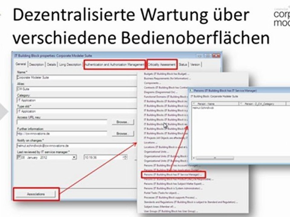 Globale Unternehmensarchitektur - Dezentrale Datenbewirtschaftung