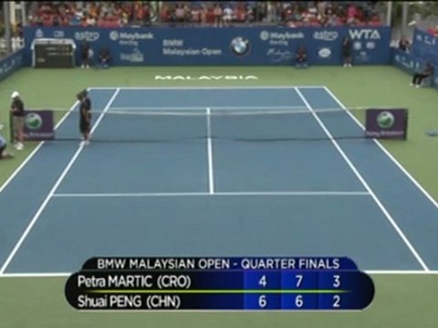 Martic overcomes injured Peng