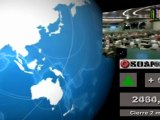 Bolsas; Mercados internacionales: Cierre  jueves 1 y media sesión viernes 2 de marzo