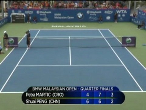 Martic batte Peng - Malesia, quarti