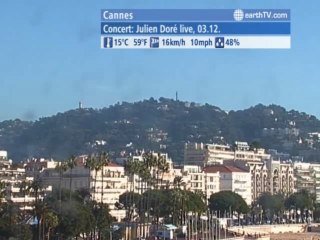 London - United Kingdom, Venice - Italy, Warsaw - Poland, Lugano - Ticino - Switzerland, Cannes - France, Jerusalem - Israel, Arcachon - France