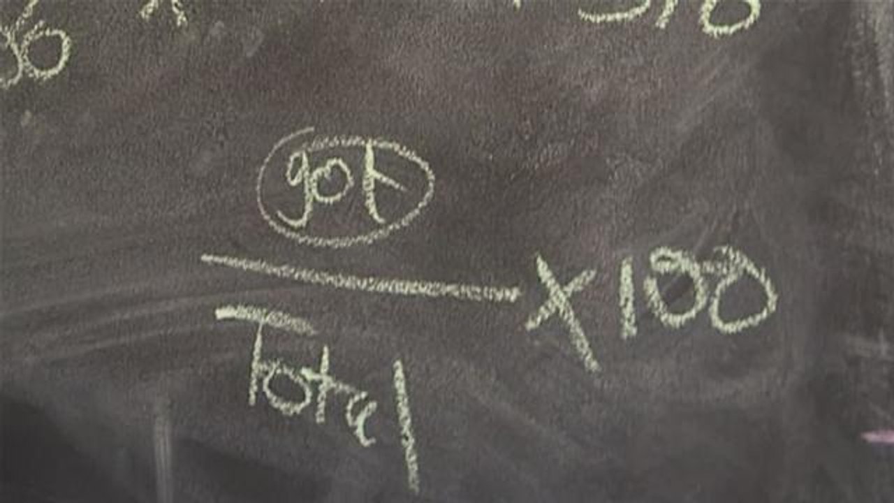 How To Work Out A Per Centage
