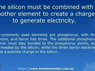Solar Power = Green Energy for Queensland