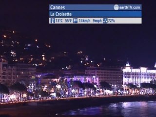 Niagara Falls - Canada, Berlin - Germany, Budapest - Hungary, Cannes - France, Arcachon - France, Jerusalem - Israel, Washington - USA