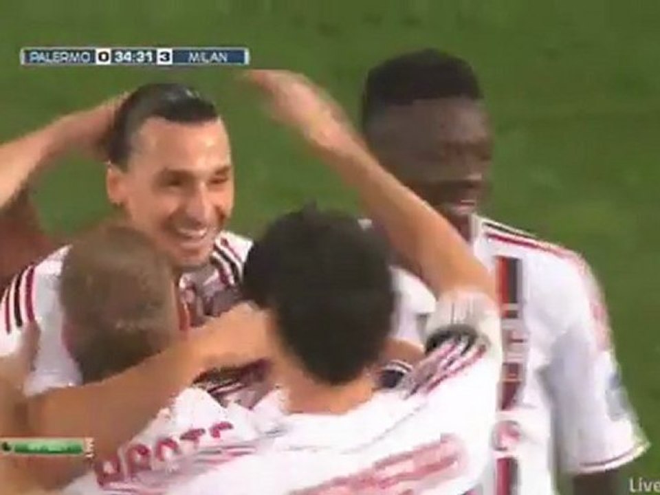Palermo vs Milan 0:4 GOALS HIGHLIGHTS