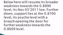 Forex Technical Outlook - USDCHF Video