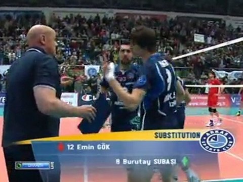 Arkas - Novosibirsk 1.03.2012 CL Final 6 2nd Leg, part III