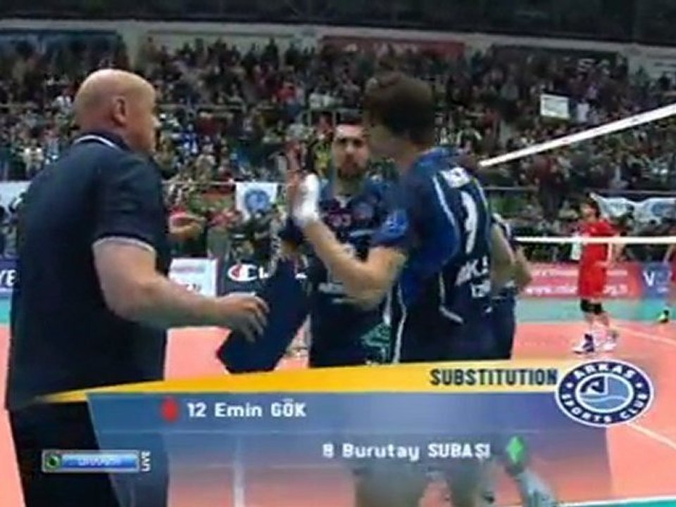 Arkas - Novosibirsk 1.03.2012 CL Final 6 2nd Leg, part III