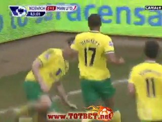 Норвич - Манчестер Сити (1-2) 26.02.2012