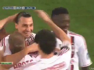 Palermo  VS  AC Milan 0-4 Highlights.