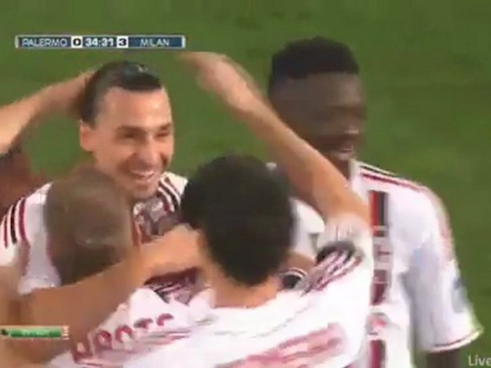 Palermo  VS  AC Milan 0-4 Highlights.