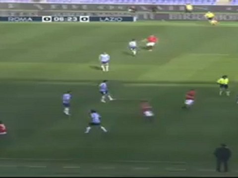 Roma vs Lazio 1-2 All goals _ Highlights