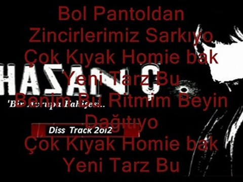 BeatiŞah Beatz Feat. MeRDo Malatya – Hasan Ç. (Diss Track) 2oı2