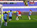 Roma vs Lazio 1:2 GOALS HIGHLIGHTS