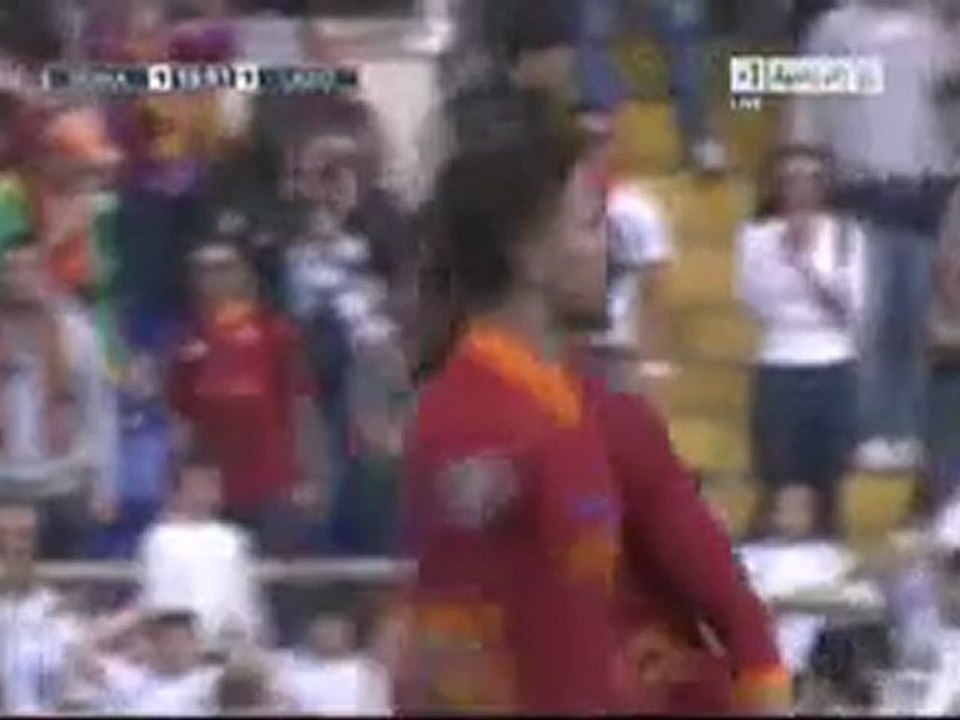 أهداف لاتسيو وروما 2/1 الكورة توداى