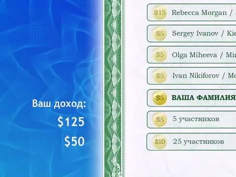 Gold Line International