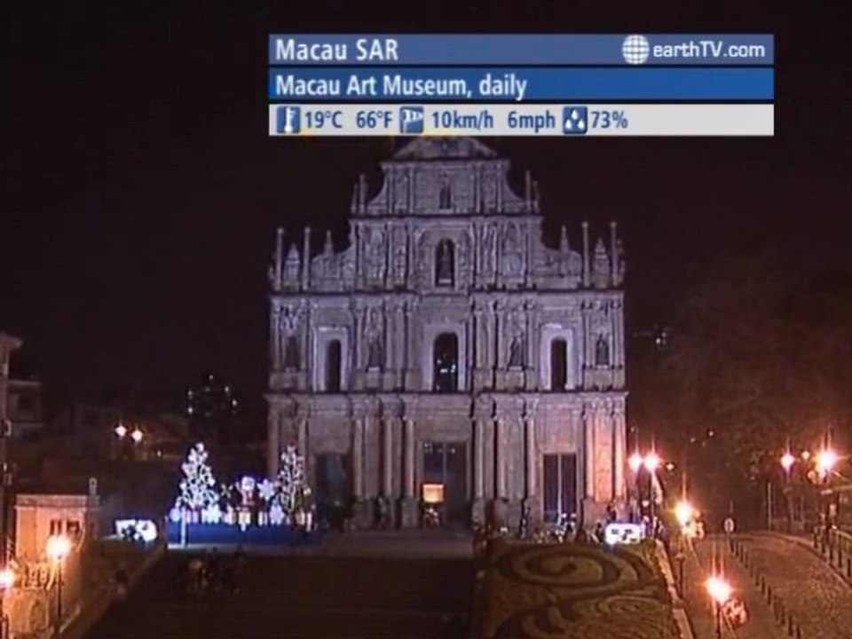 Amsterdam - Netherlands, Dusseldorf - Germany, Washington - USA, Macau SAR - China, Antibes - Juan-les-Pins - France, Vienna - Austria, Lucerne - Switzerland