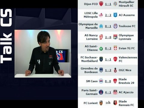 PSG Ajaccio : Talk d'après-match sur Canal Supporters