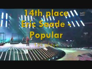 The most listened tracks of 2011, places 20th-11th