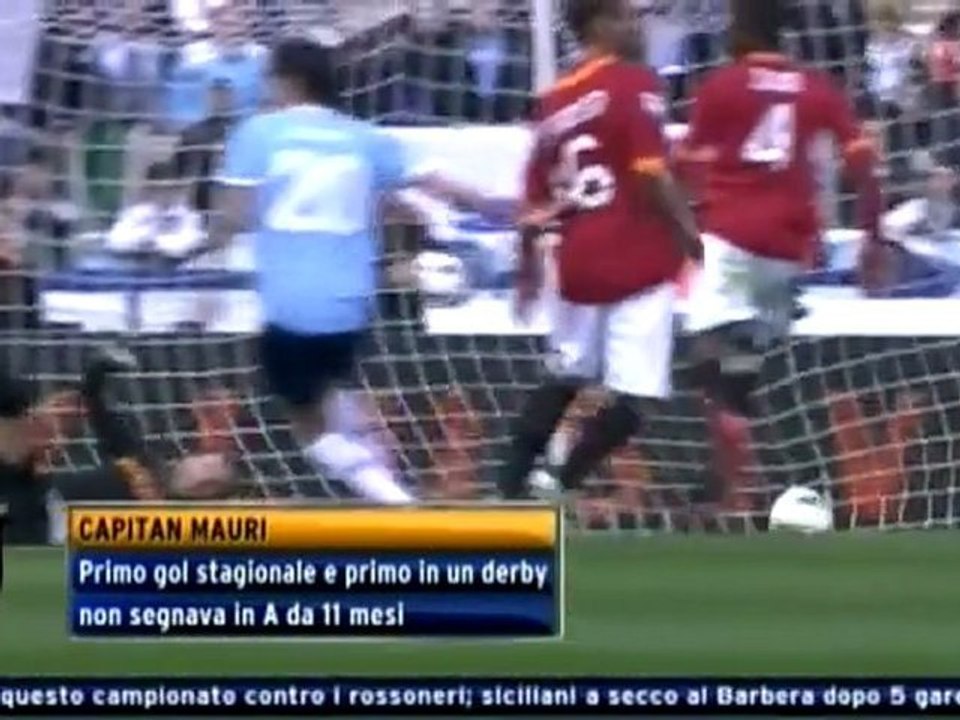 AS Roma  VS  Lazio 1-2 Highlights.