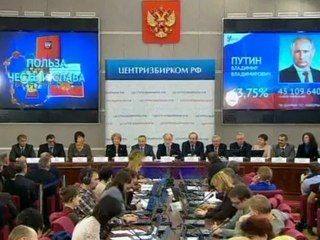 Russians have mixed views over Putin win