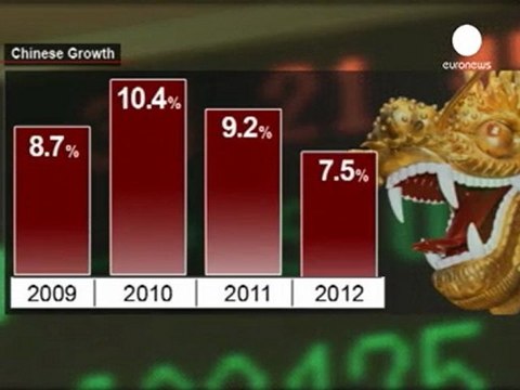 China lowers growth goal, targets lower inflation