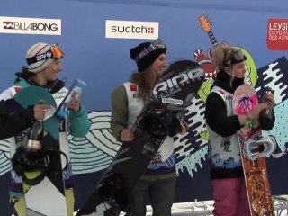 TTR Nescafe Champs 2012 - Wrap Up