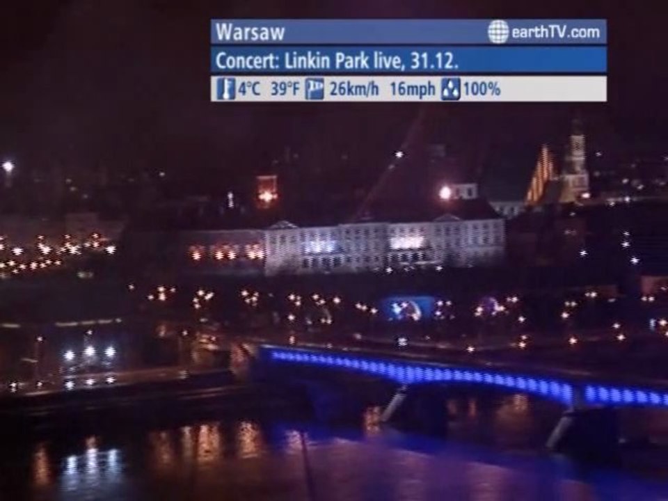 Sydney - Australia, Warnemunde - Germany, Budapest - Hungary, Washington - USA, Warsaw - Poland, Las Vegas - USA, Lugano - Ticino - Switzerland