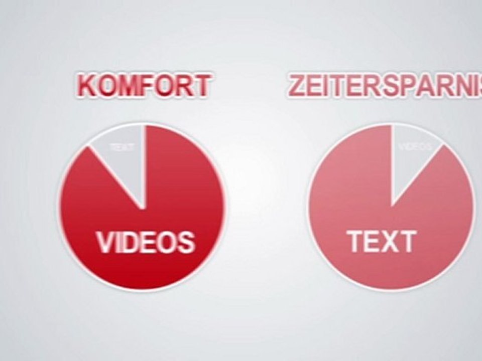 Was ist DEWON? Erklärfilm