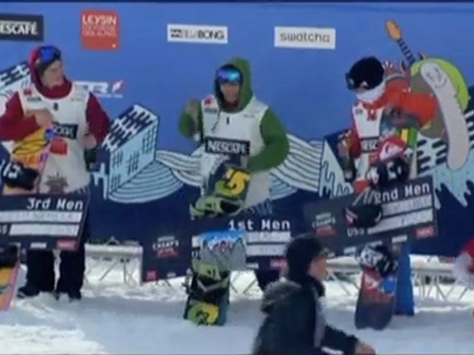 TTR World Tour: Derungs und Tonteri triumphieren