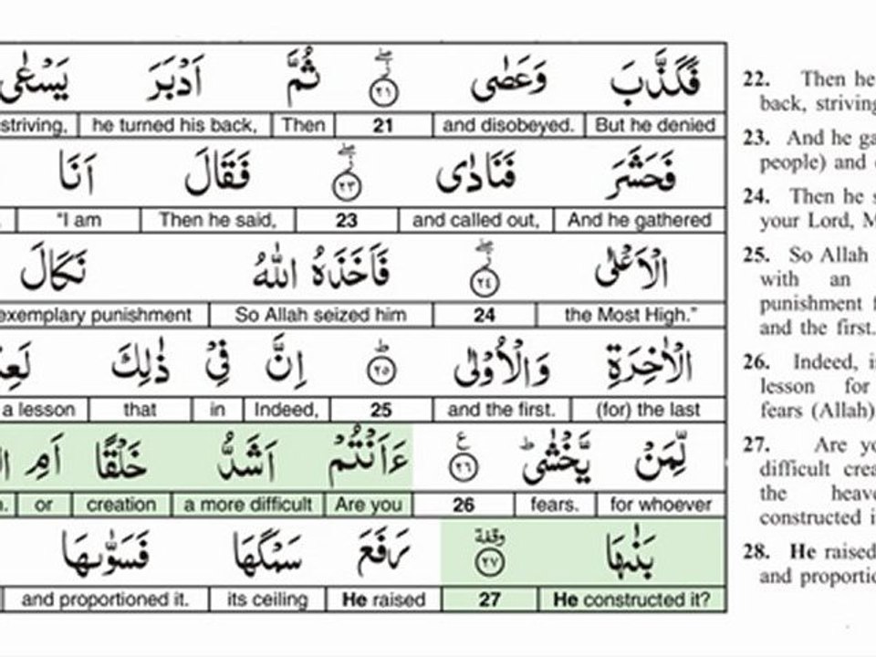 Chapter 079 An Naziat