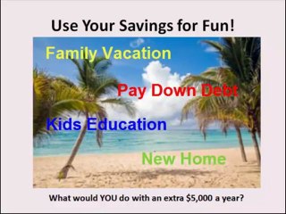 Couponing: The Extreme Video Course