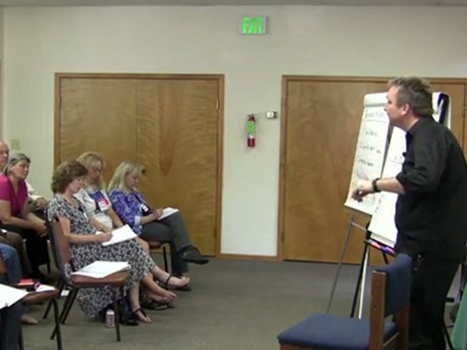 Post Traumatic Stress Disorder (PTSD)