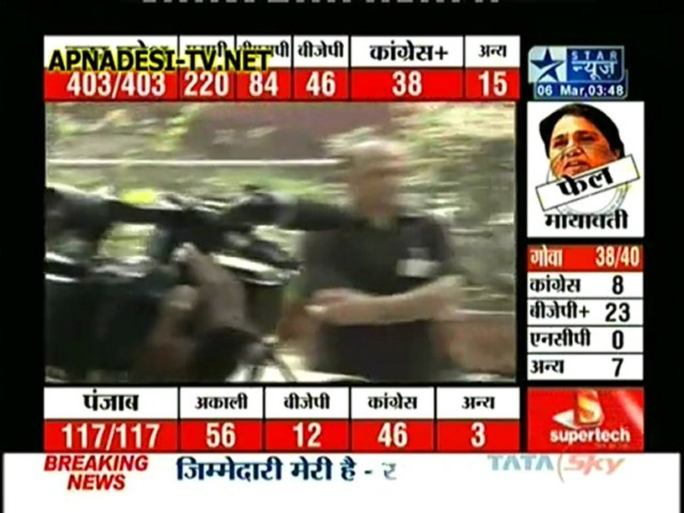 Election News ( Kaun Banega Mukhya Mantri ) - 6th March 2012 - Part1
